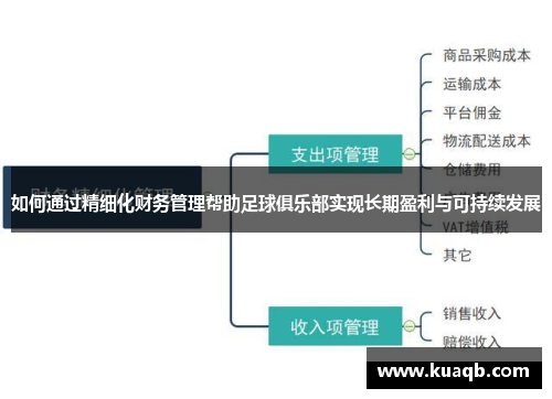 如何通过精细化财务管理帮助足球俱乐部实现长期盈利与可持续发展