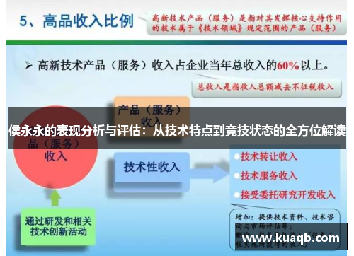 侯永永的表现分析与评估：从技术特点到竞技状态的全方位解读