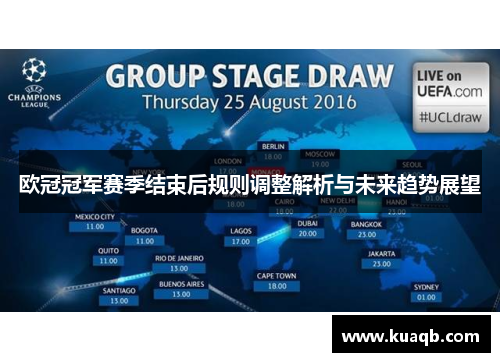 欧冠冠军赛季结束后规则调整解析与未来趋势展望
