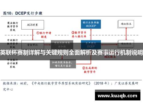 英联杯赛制详解与关键规则全面解析及赛事运行机制说明